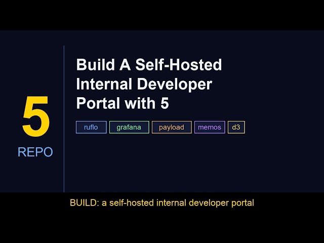Build Self-Hosted Developer Portal with Ruflo, Grafana, Payload, Memos