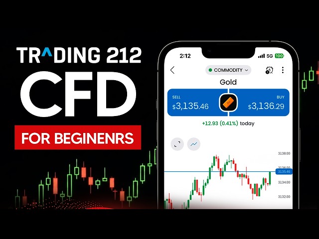 How to Trade CFDs on Trading 212: Beginner Demo, Margin Health & Risk Controls