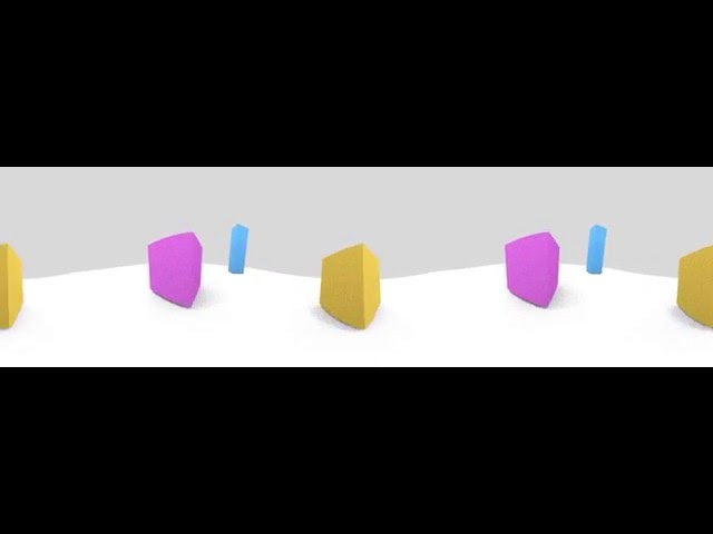 360 3D side-by-side test