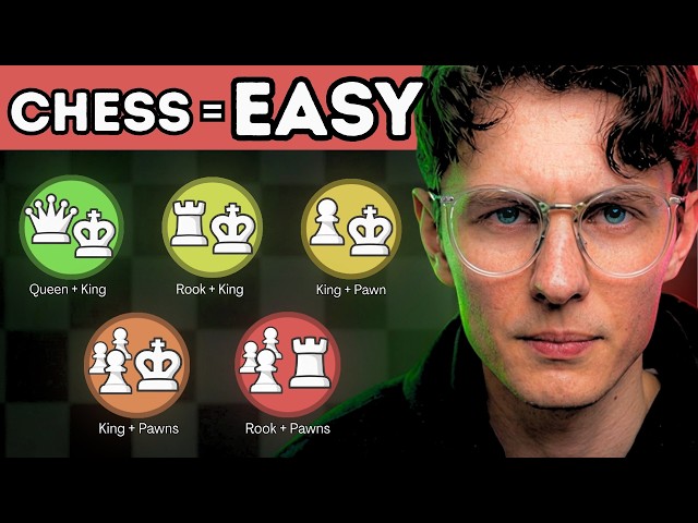 Every Beginner Chess Endgame You Need to Know