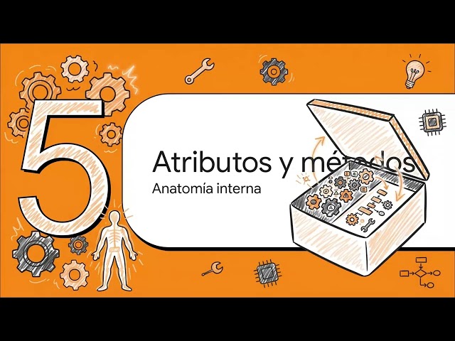 Funciones y POO en Python: Lo Básico