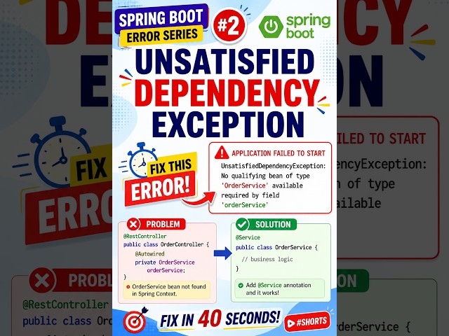 UnsatisfiedDependencyException in Spring Boot | Fix This Error in 40 Seconds! #shorts