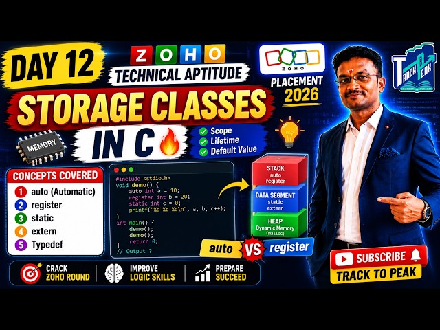C Storage Classes Explained 🔥 auto vs register Output Question | ZOHO Placement 2026 | Day 12