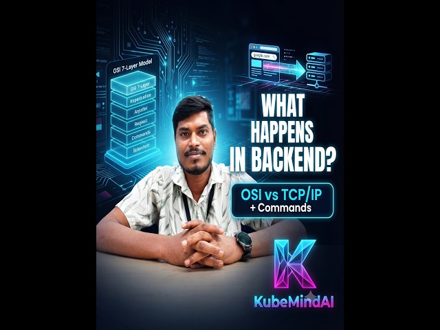 OSI & TCP/IP Models Explained + What Happens When You Type Google.com? (Networking Masterclass)