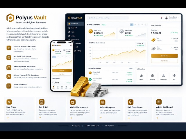 Polyus Vault | Gold & Silver Trading Platform |Full-Stack | React, Node.js, MongoDB
