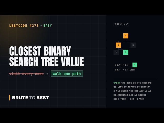LeetCode #270: Closest BST Value — One Root-to-Leaf Walk, O(h)