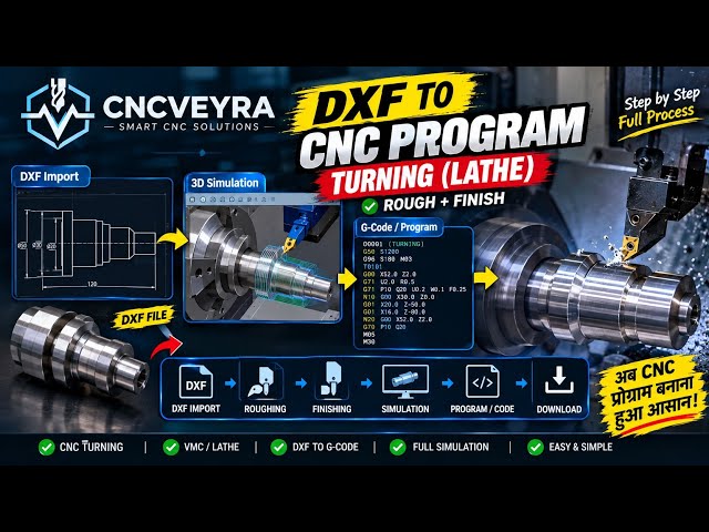 DXF to CNC Turning Program 🔥 | Roughing + Finishing + 3D Simulation | CNCVeyra