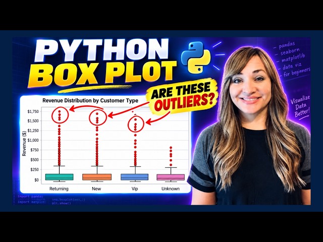 Python Box Plot Tutorial | Compare Revenue & Find Outliers with Seaborn