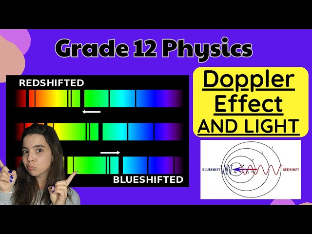 Red Shift Blue Shift: The Doppler Effect and Light