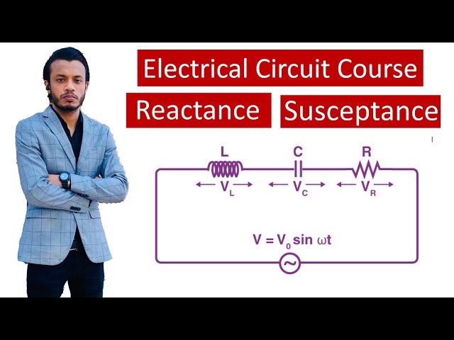 What is Reactance, Susceptance || Diploma 3rd Semester - Electrical Circuit 2