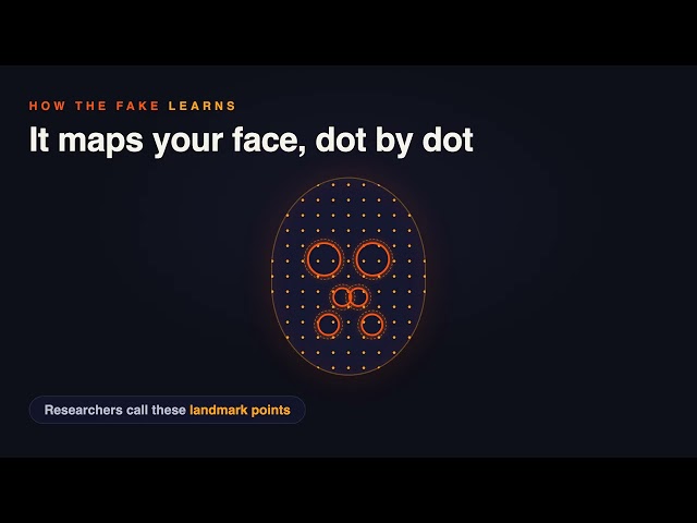 What Is a Deepfake? How AI Fakes Faces and Voices, Explained Simply