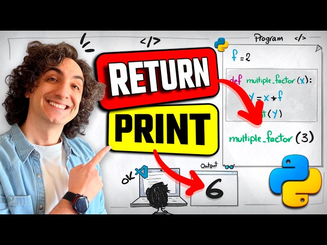 Python Return Vs Print() (Visual Explanation) | #Python Course 44