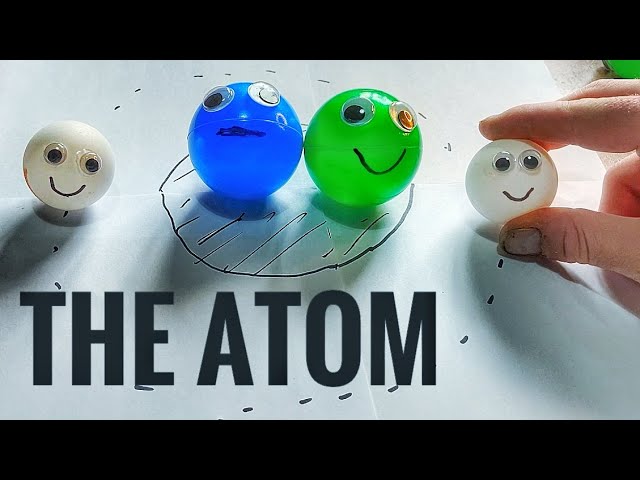 What is an Atom? | The Smallest Thing | Learning Made Fun