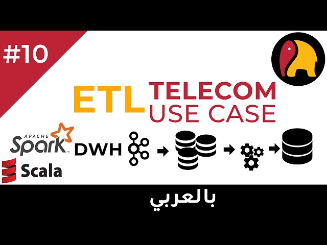 Telecom Use Case Part 10  | ETL Practice