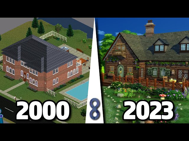 Evolution of The Sims Games 2000 - 2023