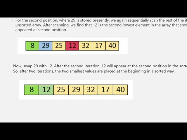 Selection Sort