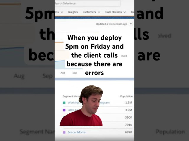Never deploy on Fridays #softwarememes #itmemes #developerlife #softwarejokes #theoffice