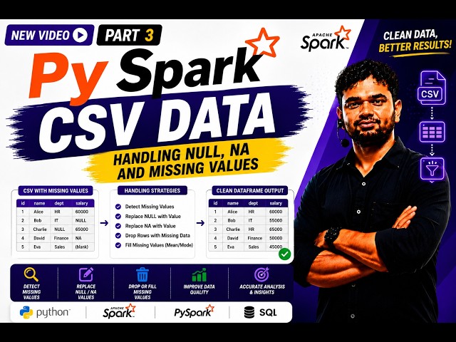 🚀 PySpark CSV Data – Part 3 | Lecture - 16 Handling NULL, NA & Missing Values