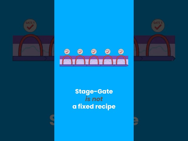 Stage-Gate isn't one-size-fits-all
