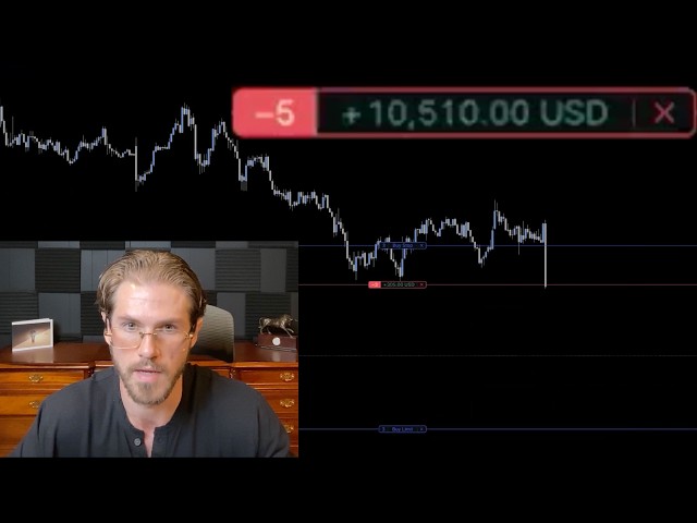 Live Trading Futures Making $10,510 In 16 Minutes (INSANE SCALPING)