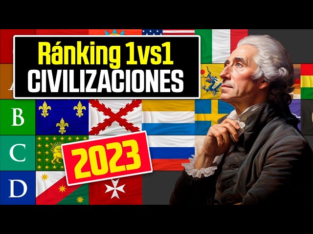 ⭐ Ránking MEJORES civilizaciones en AGE OF EMPIRES 3