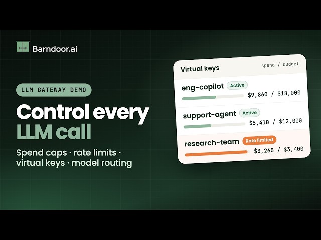 LLM Gateway Demo: API Key Management, Budgets & Rate Limits