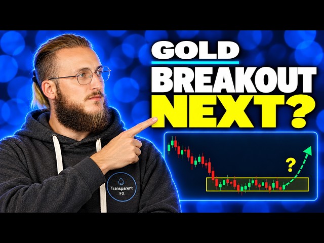 Gold Analysis: What Needs to Break Before the Next Rally?