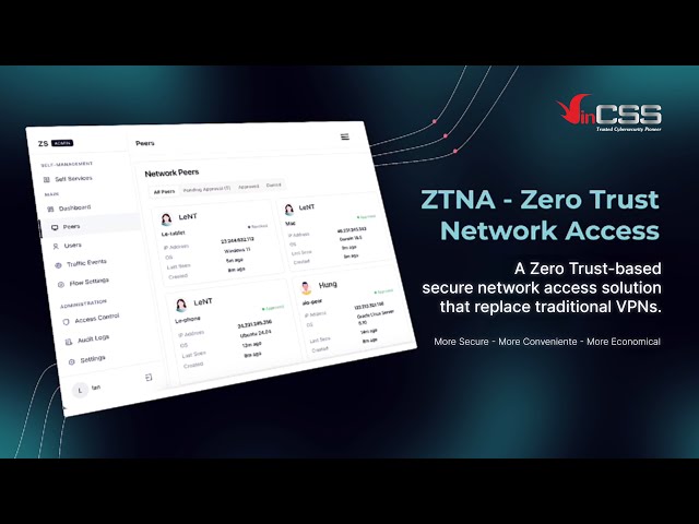 ZTNA: One of First Quantum-Resistant Network Access Management Solutions