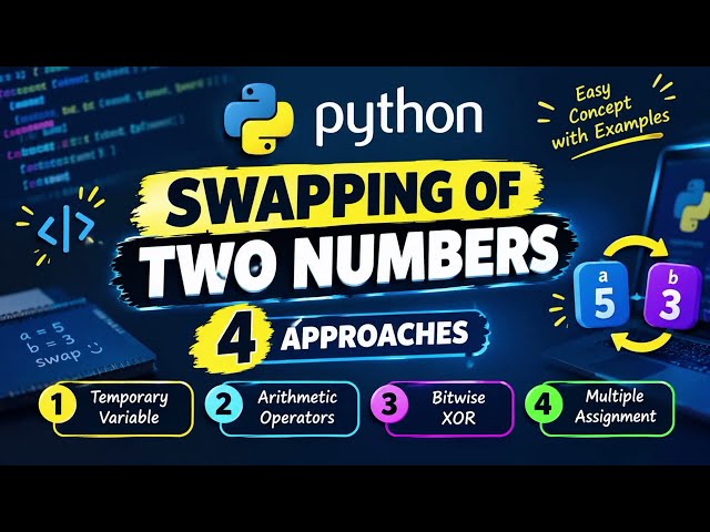Swapping of Two Numbers 🔄 | 4 Methods Explained | Python Basics 