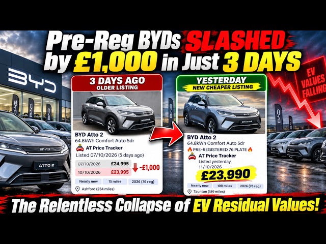 Pre Reg BYDs SLASHED by £1,000 in Just 3 DAYS — The Relentless Collapse of EV Residual Values!