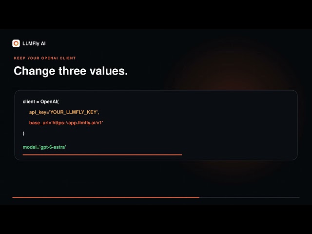 GPT-6 Astra API Pricing: Official Reference vs LLMFly AI