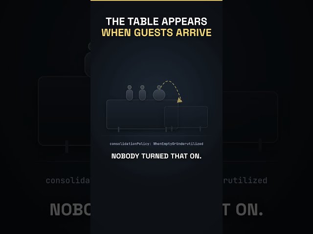 Karpenter, explained with a restaurant table