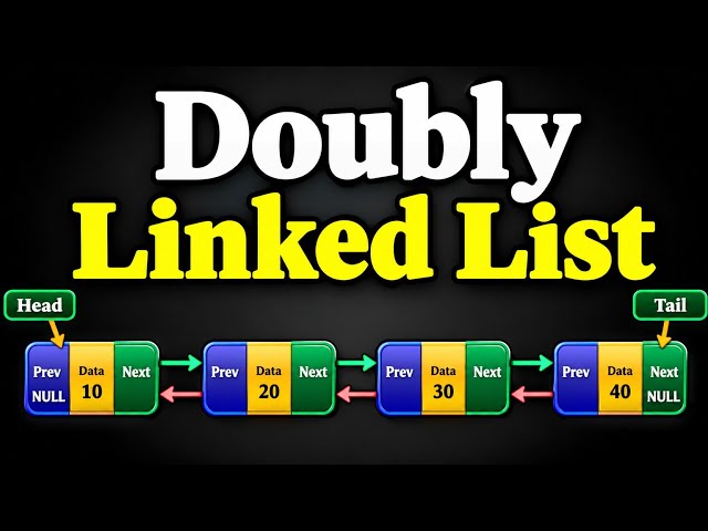 Doubly Linked List | Doubly Linked List Programming | Linked List | How Doubly Linked List works