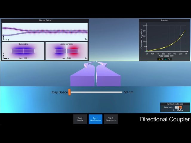 AIM Photonics Academy - Virtual Lab Demo