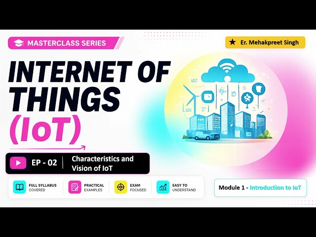 Characteristics and Vision of IoT Explained | Internet of Things Masterclass EP-02