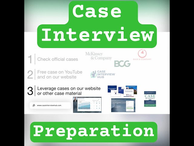 Case Interview Preparation for McKinsey, BCG & Bain