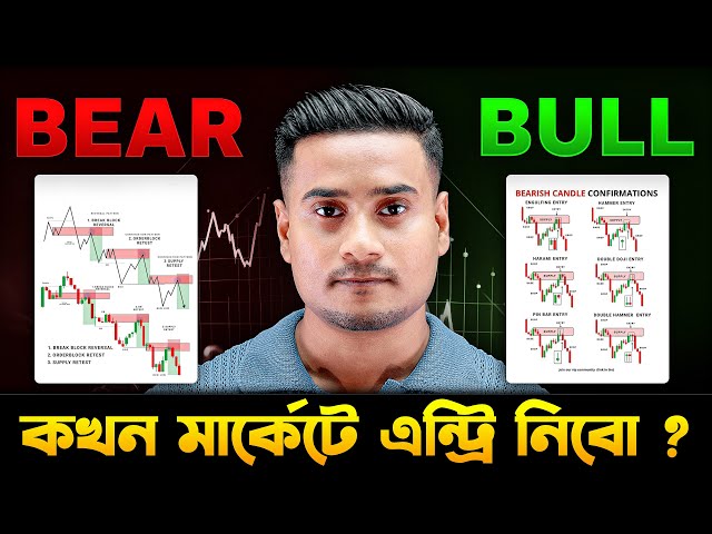 ট্রেডাররা এখানে Buy করে! আপনি জানেন তো? Bullish Breakout & Bearish Pullback a Deep Overview