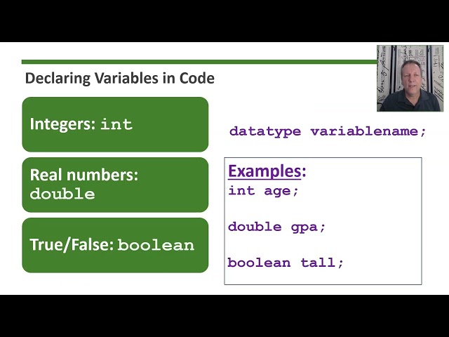 2026 AP Computer Science A Exam Review - CRASH COURSE for Unit 1: Using Objects and Methods
