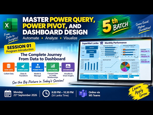Master Power Query, Power Pivot   Dashboard Design – 5th Batch   Day 01   21st Sep 2026