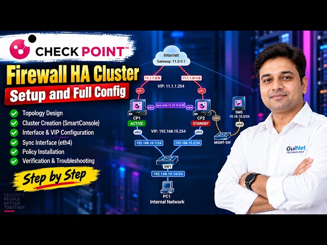 Check Point HA Cluster Configuration | Complete ClusterXL Setup Step-by-Step
