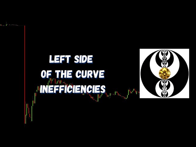 ICT Gems - Left Side of the Curve Inefficiencies