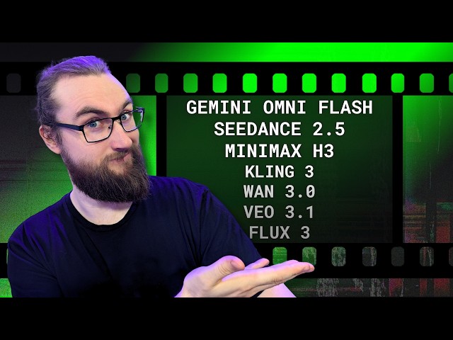 Video AI Models: The Mega Test!