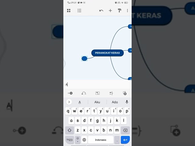 MIND MAPPING MENGGUNAKAN APL XMIND