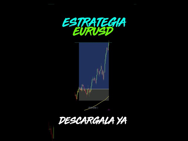 🔴 Estrategia EURUSD - Parte 2🔥
