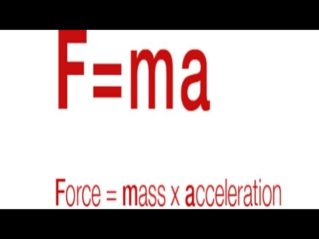 F=MA IMP QUESTION 8MARKS IN EASY STEPS CLEAR EXPLANATION,IN TELUGU