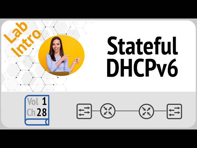 Config Lab Intro: DHCPv6 Relay Agent and Setting Address Config Flags