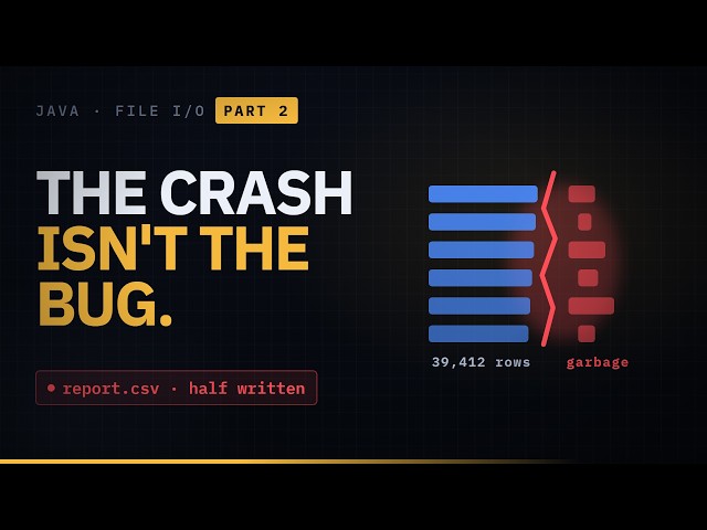 File writing patterns to use in production - JDK