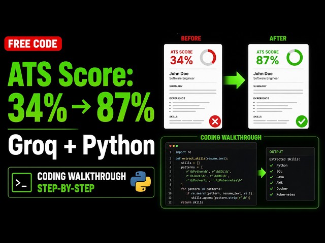 I Built an AI Tool That Tells You Why Your Resume Gets Rejected #python #agenticai #groq