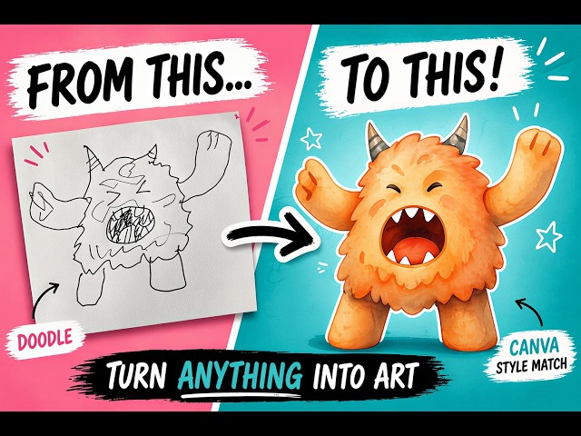Make Easy Clipart In Canva With Style Match
