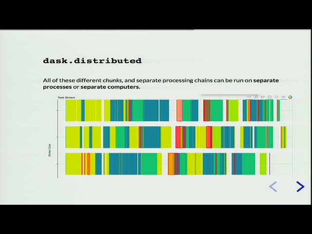 XArray: the power of pandas for multidimensional arrays